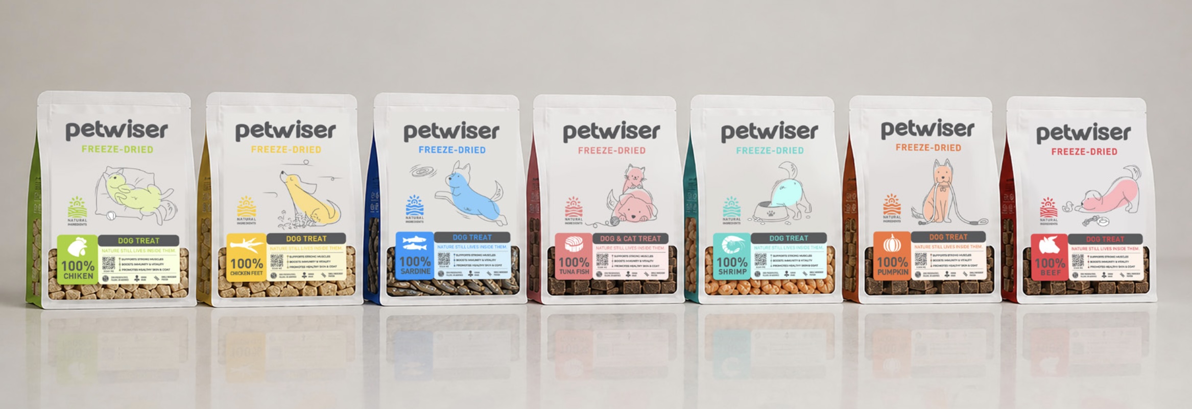 A preview of the Petwiser product range